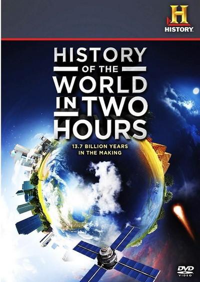 History of the World in 2 Hours (2011)