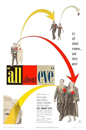 Όλα για την Εύα / All About Eve (1950)