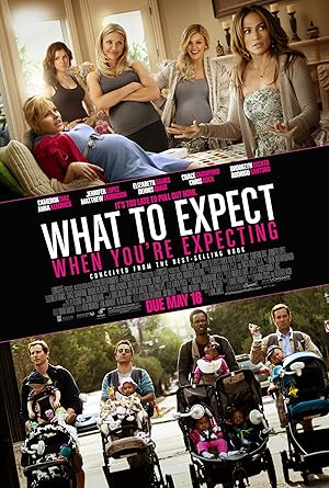 What to Expect When Youre Expecting 2012