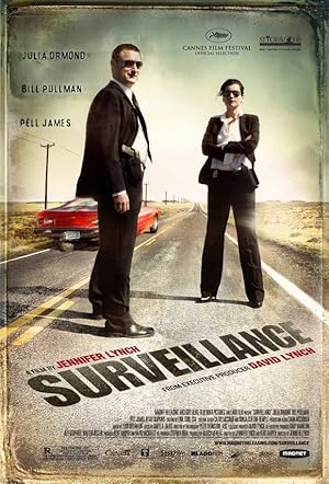 Surveillance 2008