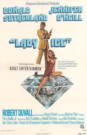 Lady Ice (1973)