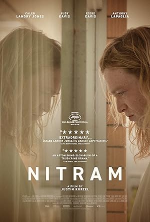 Nitram / Νίτραμ (2021)
